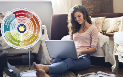 Cómo utilizar la inteligencia emocional para trabajar desde casa