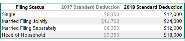 Filing Status.PNG